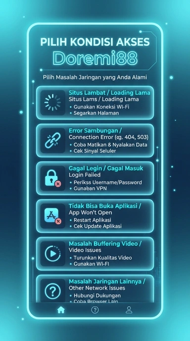 Halaman Cadangan Doremi88 untuk Pengguna Android